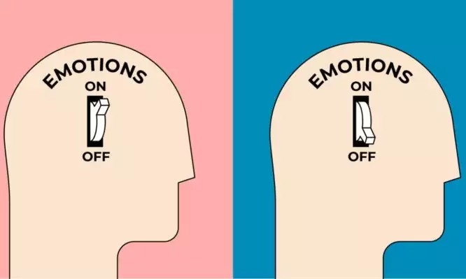 emotions-turn-on-and-off-emotional-intelligence-concept-with-human-vector-id1289529089-666x399-1